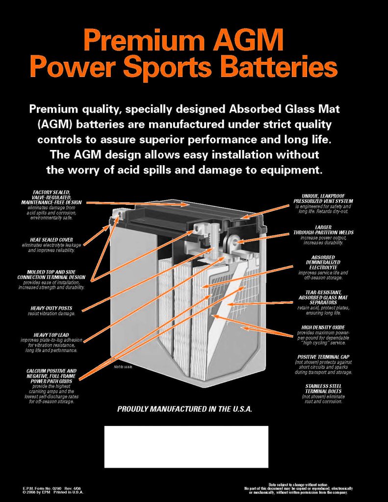Deka AGM battery infographic highlighting potential applications for motorcycles and marine use